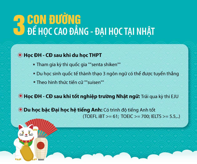 dieu-kien-du-hoc-nhat-ban-he-cao-dang-dai-hoc